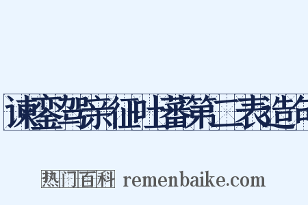 谏銮驾亲征吐蕃第二表造句是什么意思的图片